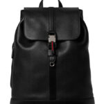 Gucci Large Backpack With Web 816750 Black